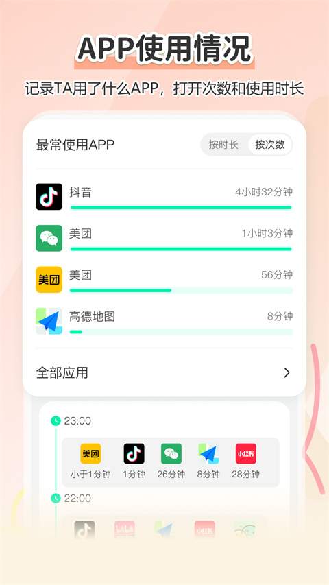 Findus官网版