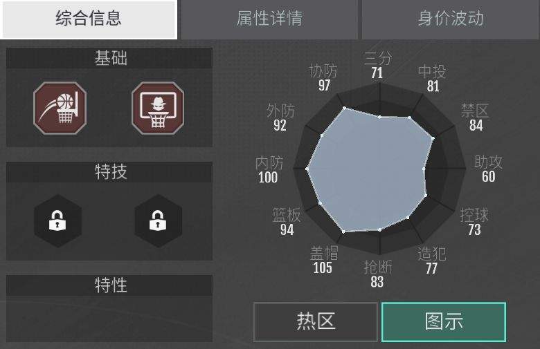 美职篮奇迹梦之队球员详情界面解析
