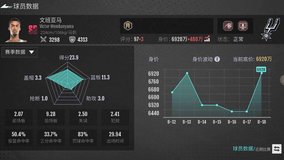 美职篮奇迹梦之队球员详情界面解析