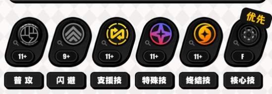 绝区零希格莉德技能升级选择