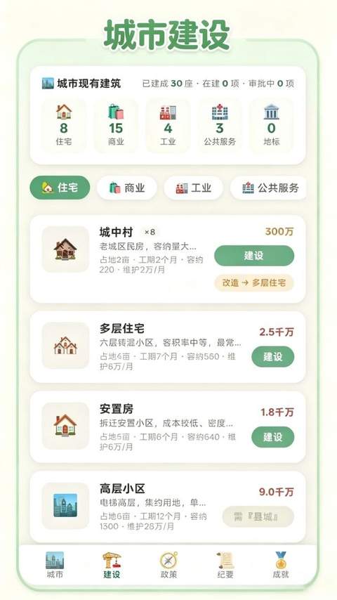 打造国际都市绿色版