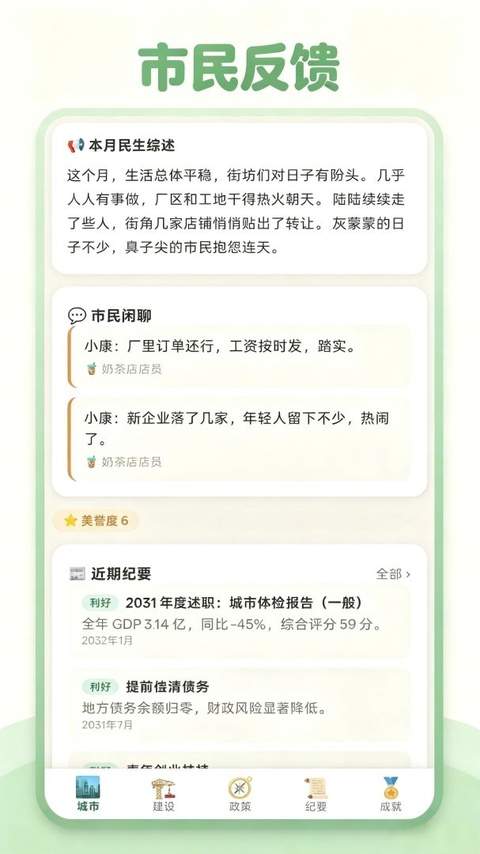 打造国际都市完整版