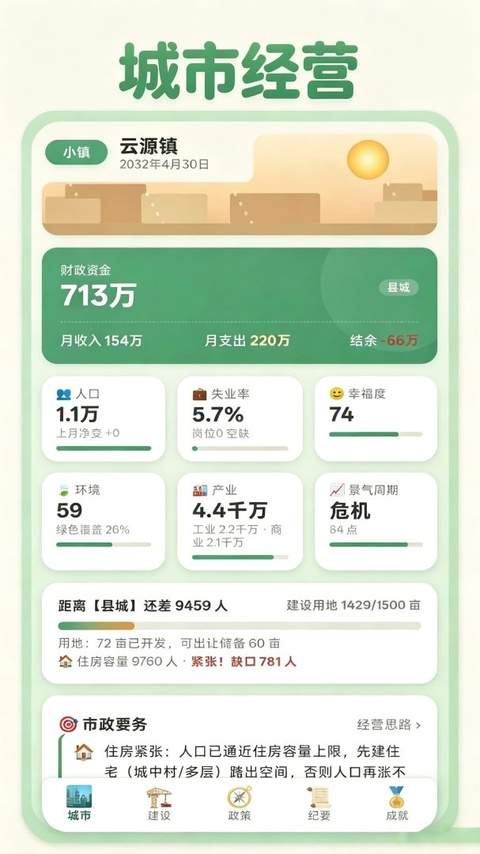 打造国际都市存档版