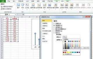 Excel如何制作多层折线图