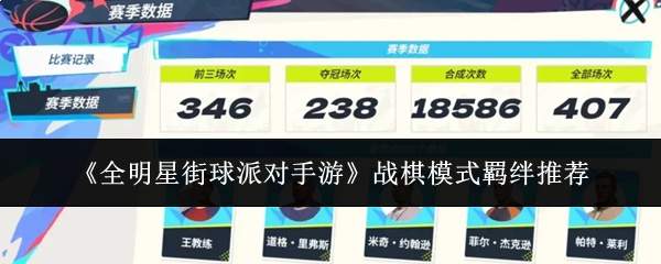《全明星街球派对手游》战棋模式羁绊推荐