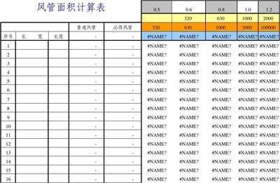 excel表格如何制作面积折线图