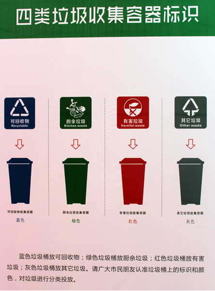 废弃电池属于什么垃圾？废弃电池垃圾归属分类介绍