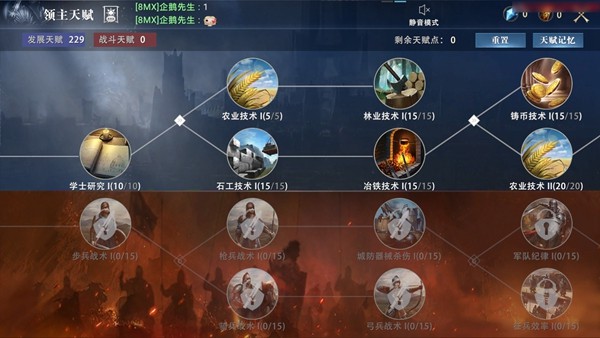 权力的游戏凛冬将至升级能获得多少天赋点