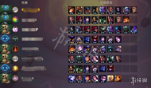 云顶之弈哪些阵容比较强？游戏最强阵容介绍