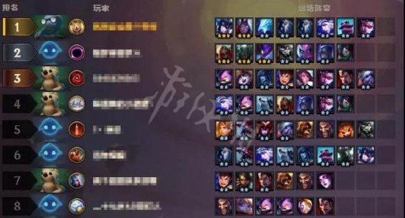 云顶之弈冰川游侠阵容如何搭配？冰川游侠阵容搭配及站位介绍