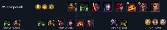 云顶之弈狂野帝国阵容如何运营？狂野帝国阵容各时期运营方法介绍