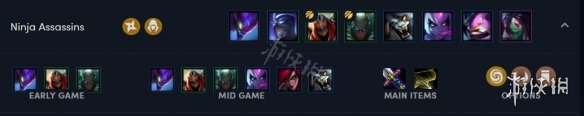 云顶之弈忍者刺阵容如何运营？忍者刺阵容运营及装备搭配介绍