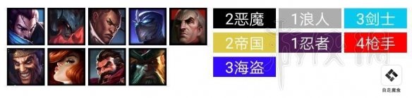 云顶之弈游戏阵容如何过渡？阵容过渡技巧介绍