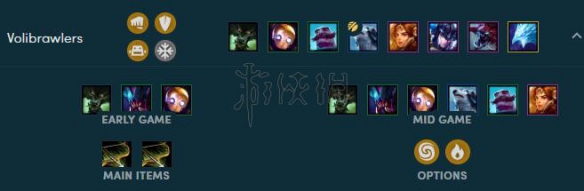 云顶之弈拉面熊4斗2护阵容如何运营？拉面熊4斗2护阵容运营及站位介绍