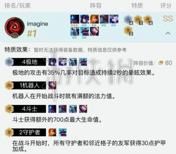 云顶之弈沉默拉面熊阵容如何搭配？沉默拉面熊阵容搭配及运营思路介绍