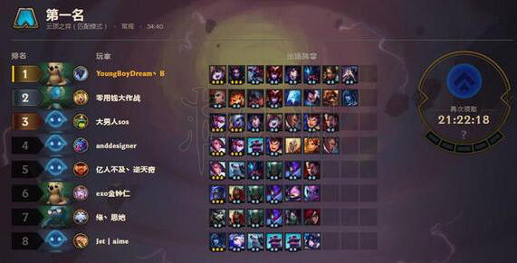 云顶之弈3虚空搭配什么阵容好用？3虚空阵容搭配介绍