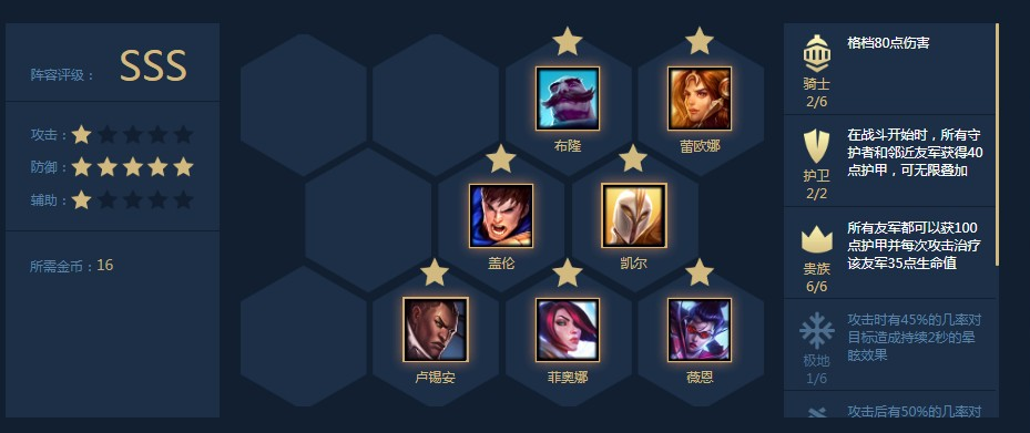 云顶之弈新版布隆怎么搭配阵容_云顶之弈布隆主C阵容搭配推荐