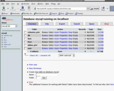 phpmyadmin怎样创建数据库?建立数据库方法介绍 phpmyadmin怎样创建数据库?建立数据库方法介绍