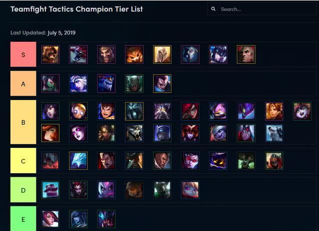 云顶之弈经常打假赛的英雄有哪些_云顶之弈英雄棋子假赛名单公布