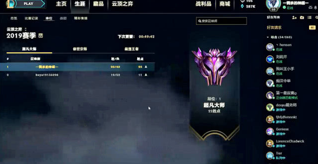 云顶之弈谁是第一个登顶的人_云顶之弈新版本神超登顶大师段位成为云顶第一人