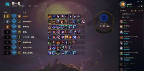 1564562492422668.png 云顶之弈有哪些法师阵容适合新手-云顶之弈三约德尔人六法师阵容及出装一览