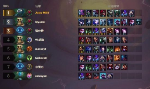 云顶之弈有哪些刺客阵容适合新手-云顶之弈暴力六刺客阵容及出装一览