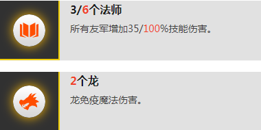 云顶之弈6法剑魔流阵容如何运营？6法剑魔流阵容运营方法介绍
