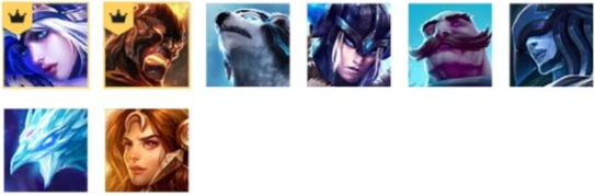 云顶之弈有哪些元素使阵容适合新手-云顶之弈六极地元素使阵容及出装一览