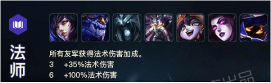 云顶之弈有哪些护卫阵容适合新手-云顶之弈守护者阵容及出装一览