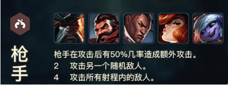 云顶之弈有哪些护卫阵容适合新手-云顶之弈守护者阵容及出装一览