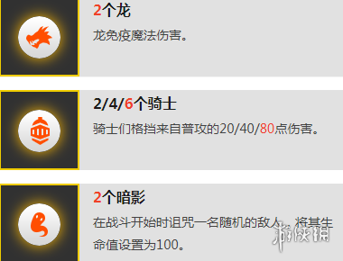 云顶之弈暗影龙骑士阵容如何运营？暗影龙骑士阵容各时期运营方法介绍