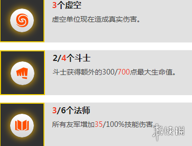 云顶之弈虚空斗法阵容如何运营？虚空斗法阵容各时期运营方法详解