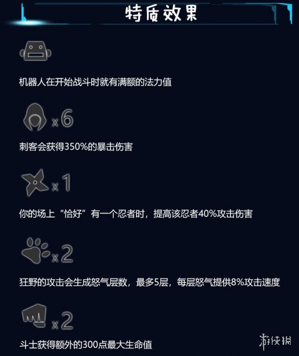 云顶之弈斗士刺客阵容如何运营？斗士刺客阵容各时期运营方法介绍