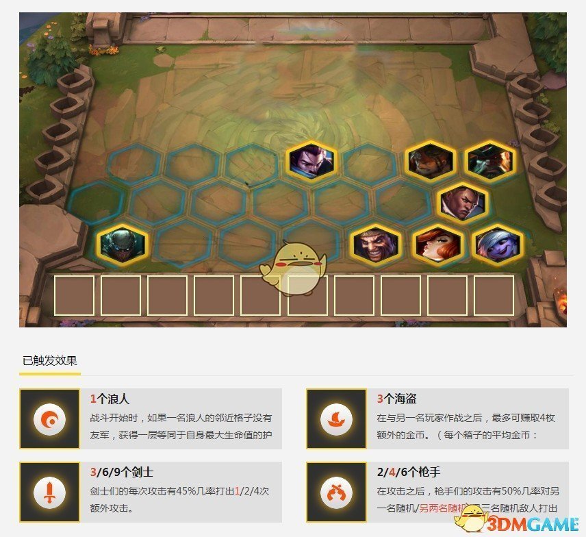 云顶之弈沉默赌狗流阵容如何搭配？沉默赌狗流阵容搭配及运营方法介绍