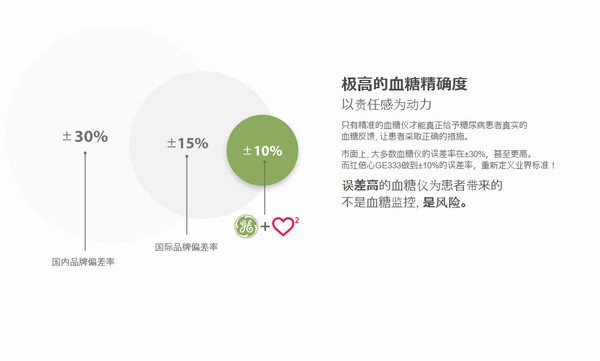 红倍心app 红倍心app