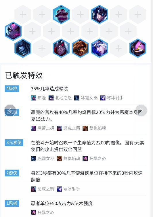 云顶之弈极地游侠恶魔流阵容如何搭配？极地游侠恶魔流阵容玩法攻略分享
