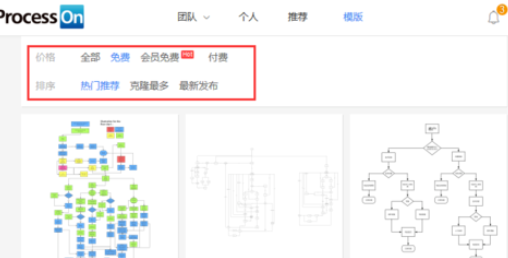 ProcessOn怎样克隆别人模板?克隆别人模板步骤一览 ProcessOn怎样克隆别人模板?克隆别人模板步骤一览