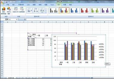 excel2007图表数据展示如何设置？图表数据展示设置流程图文介绍