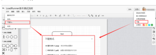 ProcessOn流程图如何缓存?流程图缓存方法介绍 ProcessOn流程图如何缓存?流程图缓存方法介绍