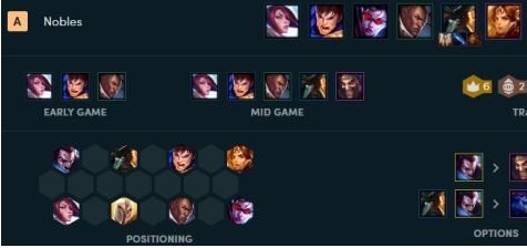 云顶之弈贵族枪剑怎么搭配？9.17强势阵容攻略