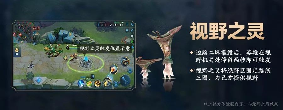 王者荣耀四周年庆视野有什么改动？视野调整详情介绍