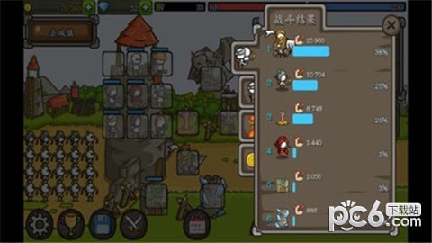 成长城市 成长城市