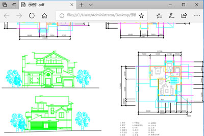 CAD图纸PDF格式如何转换？PDF格式转换流程图文介绍