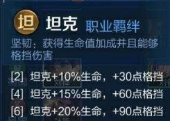 王者模拟战新手有什么玩法？入门指南分享