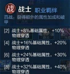 王者模拟战新手有什么玩法？入门指南分享