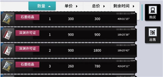 VGAME消零世界交易行系统怎么样?交易行系统玩法介绍 VGAME消零世界交易行系统怎么样?交易行系统玩法介绍
