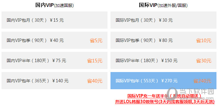 多多网游加速器收费标准是什么?加速器收费标准介绍 多多网游加速器收费标准是什么?加速器收费标准介绍