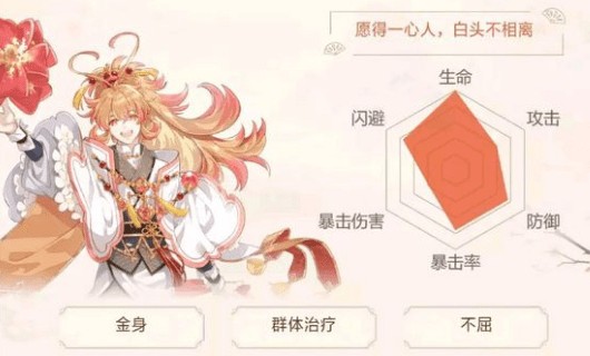 食物语吉利虾有哪些技能?吉利虾技能属性与用法攻略 食物语吉利虾有哪些技能?吉利虾技能属性与用法攻略