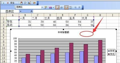 excel2007X轴如何设置？X轴设置方法图文详解