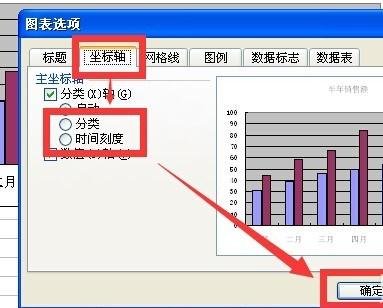 excel2007X轴如何设置？X轴设置方法图文详解